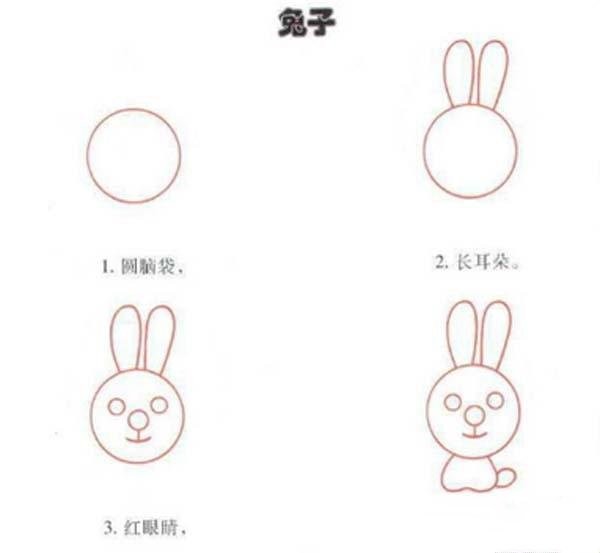 Simple drawing method of childrens hand-drawn rabbit