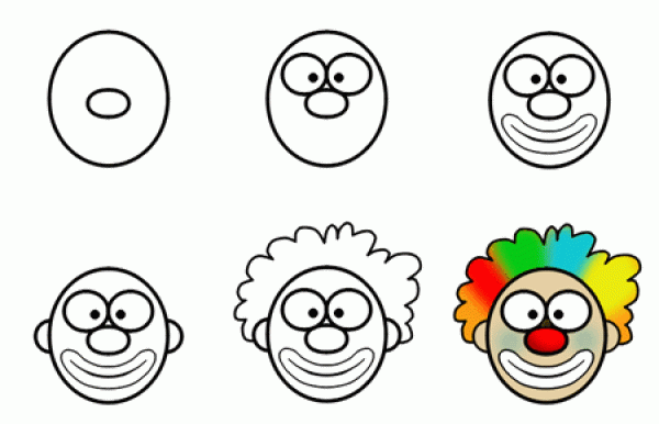 Clown simple drawing tutorial