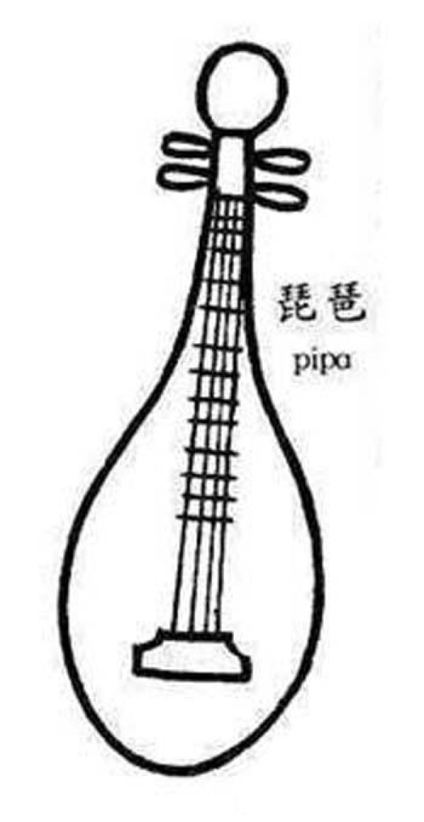 Simple drawing pictures of childrens national musical instrument Pipa