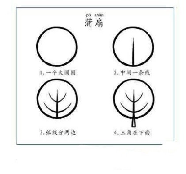 Pu fan simple drawing tutorial