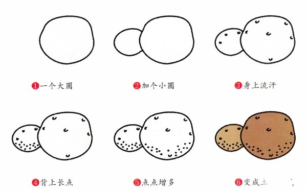 How to draw potatoes with simple strokes