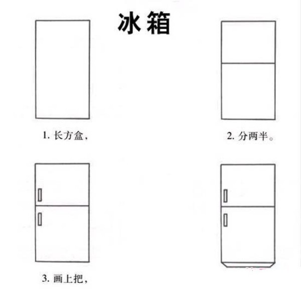 A complete collection of simple drawing methods for refrigerators: how to draw a refrigerator