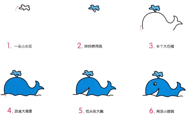 How to draw a cartoon little whale in simple strokes