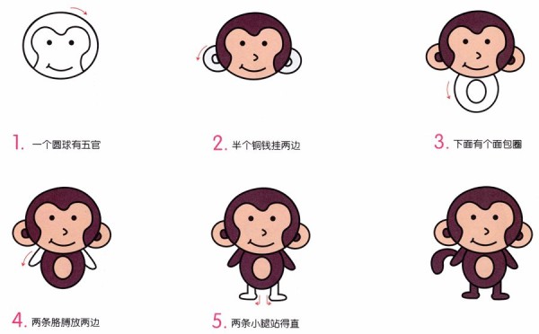 How to draw little monkey with simple strokes