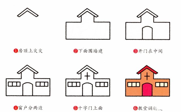 How to draw a simple church