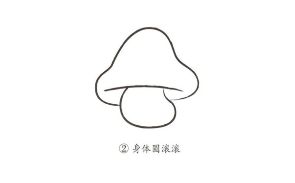 Learn to draw cute mushrooms