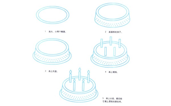 Birthday color cake simple drawing step by step tutorial