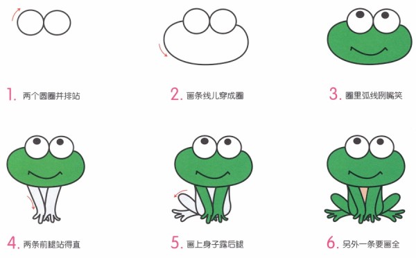 How to draw a cute little frog with simple strokes