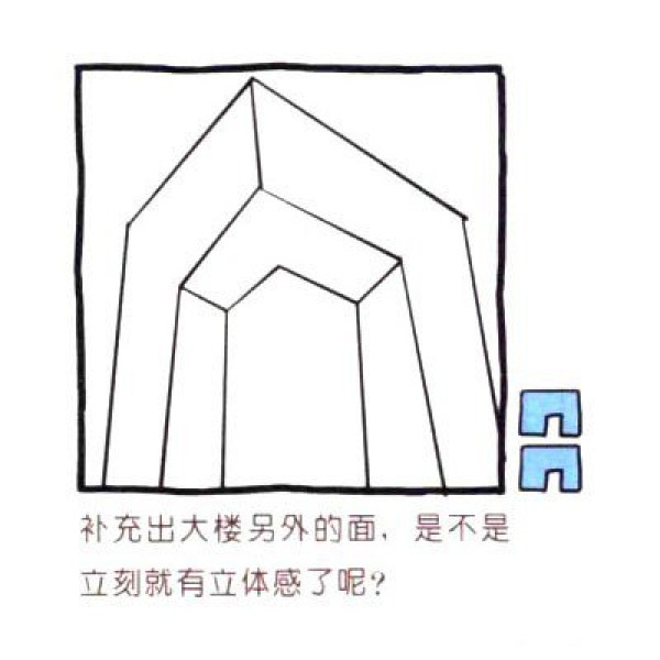 Four Steps to Draw Cute Simple Drawings Beijing CCTV Building