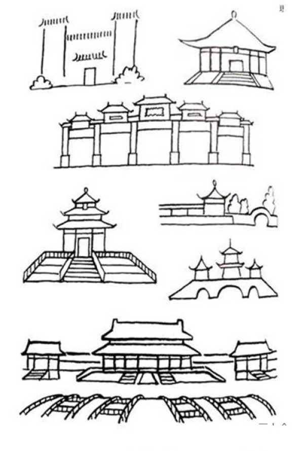 Simple paintings of the Forbidden City