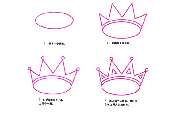 How to draw golden princess crown with simple strokes