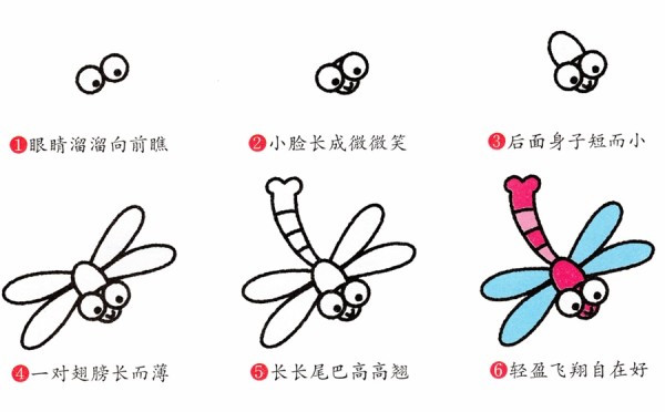 Childrens simple drawing method of dragonfly