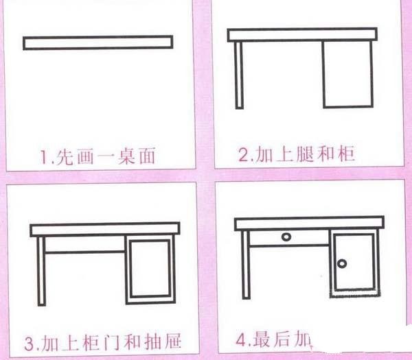 Childrens desk simple drawing tutorial with step-by-step pictures: How to draw a desk