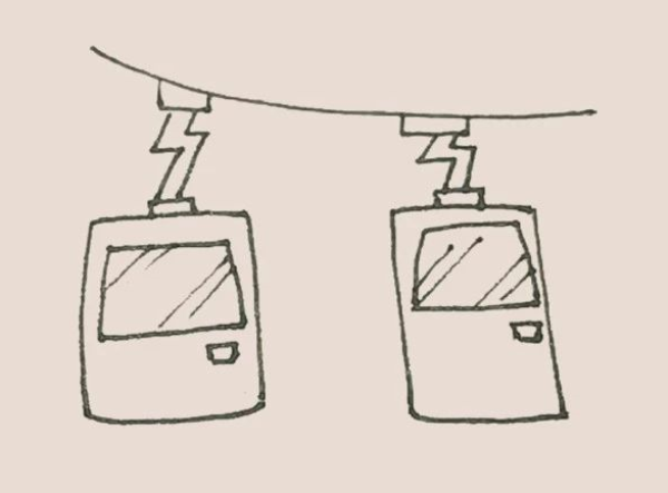 How to draw a simple drawing of a cable car