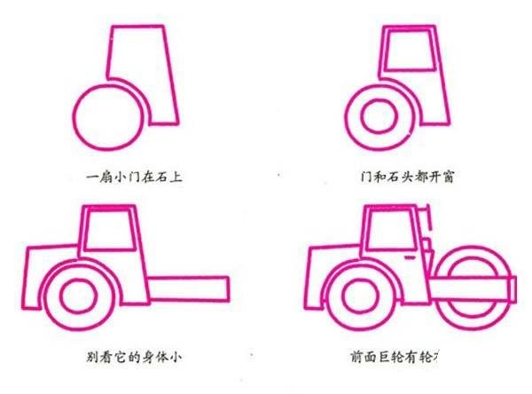 Simple drawing tutorial of a road roller with step-by-step illustrations: How to draw a road roller