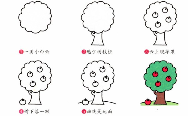 How to draw apple tree with simple strokes