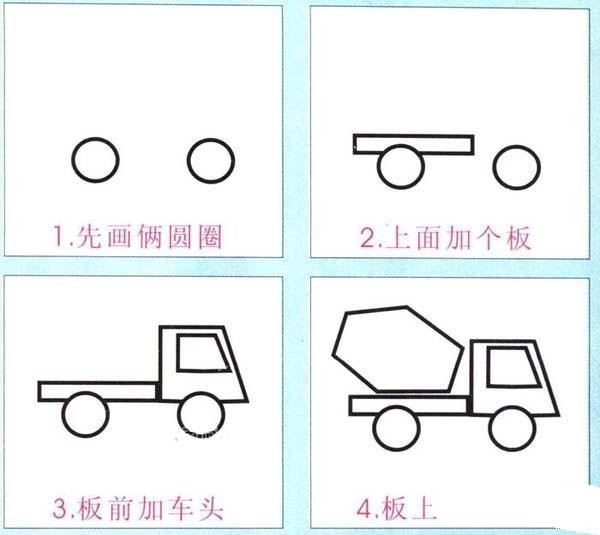 Mixer truck simple drawing tutorial with step-by-step pictures: How to draw a mixer truck