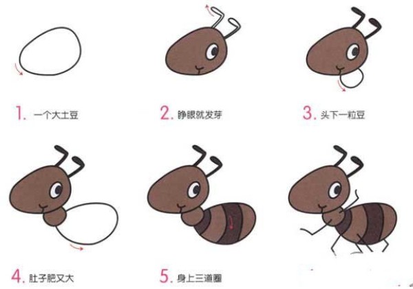 Two simple drawing steps of little ants