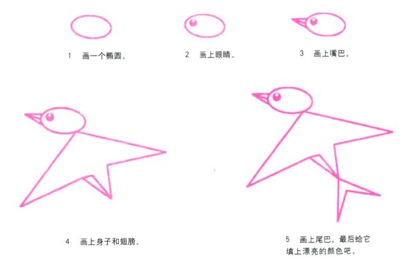 How to draw cute swallows in simple strokes