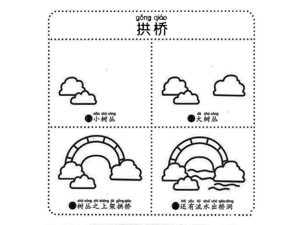 How to draw an arch bridge