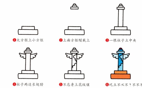 Huabiao simple drawing method