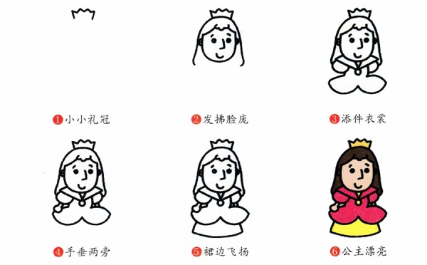 Detailed explanation of the simple steps of drawing a beautiful princess