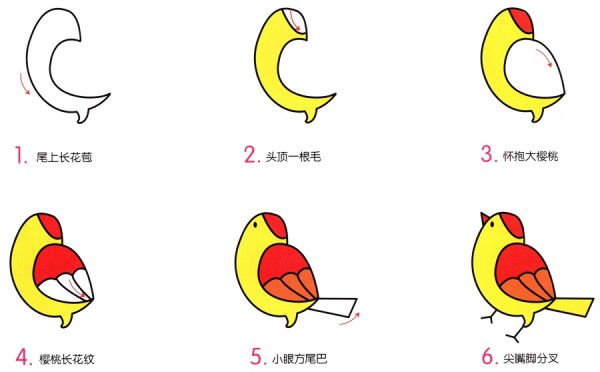 How to draw oriole bird in simple strokes