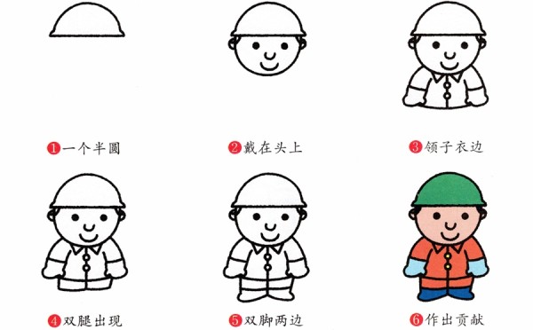 Simple drawing tutorial of cartoon character construction worker