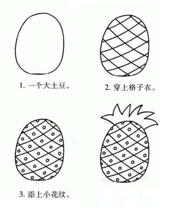 Broken down picture of how to draw a pineapple in simple strokes: How to draw a pineapple