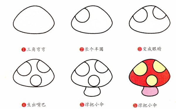 How to draw mushrooms in simple strokes