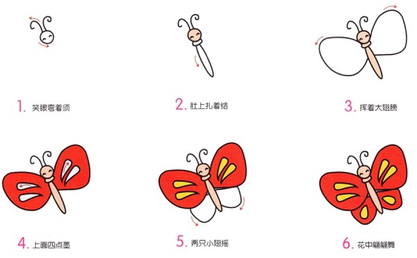 Step-by-step method for children to draw a small butterfly with simple strokes