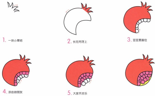 How to draw pomegranate in simple strokes