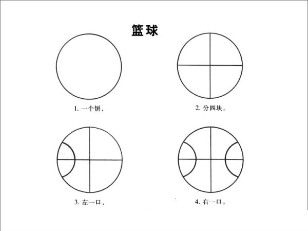 How to draw a basketball