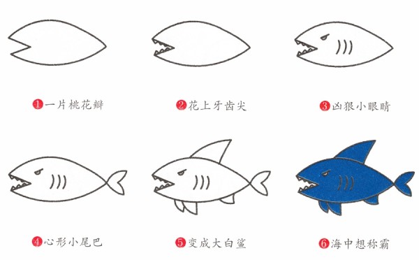 Tutorial on how to draw a big shark with an open mouth