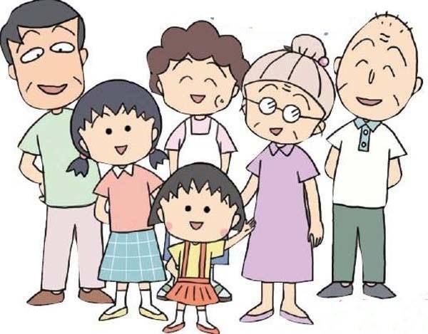 A complete collection of simple drawing pictures of Chibi Maruko-chans family