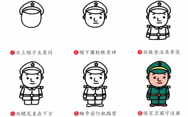 How to draw the Peoples Liberation Army simple drawing steps