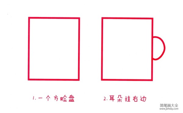 Elementary drawing method of simple strokes of small water cup