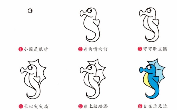 Sharing the steps to draw a seahorse in simple strokes