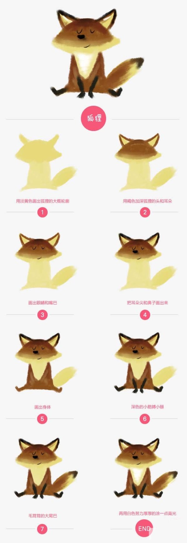 Childrens drawing tutorial step by step drawing of fox