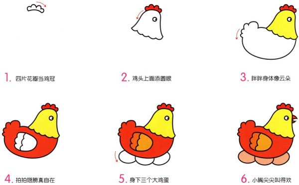 How to draw a hen with simple strokes