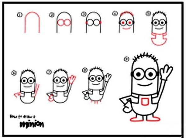 Decomposed step-by-step diagram of how to draw Minions in simple strokes: How to draw Minions