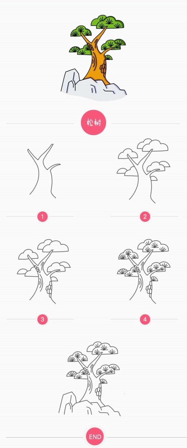 Simple drawing method of pine tree