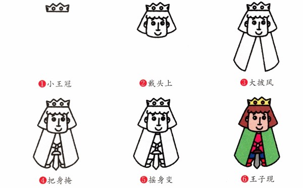 Decomposition of the drawing method of simple prince cartoon characters