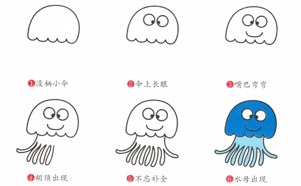 How to draw cartoon jellyfish in simple strokes