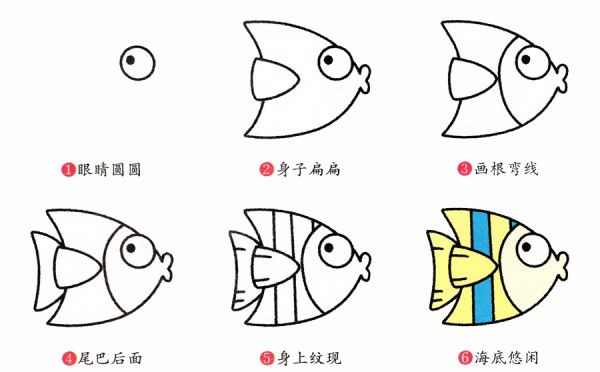 Step-by-step tutorial on how to draw a tropical fish with a pouty mouth