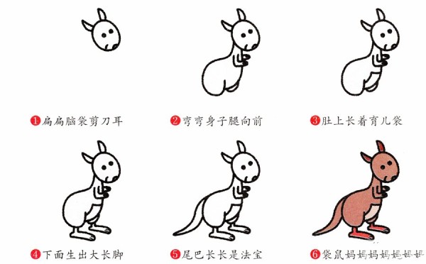 How to draw a kangaroo in simple strokes