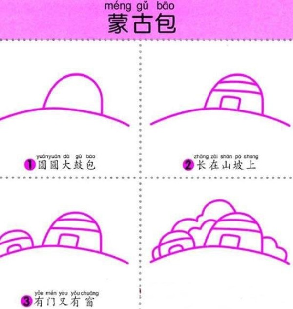 Mongolian yurt simple drawing tutorial with step-by-step pictures: How to draw a yurt