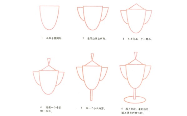 Step by step drawing method of simple strokes of sports meeting trophy