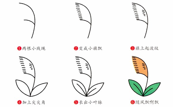 Tutorial on how to draw reed in simple strokes