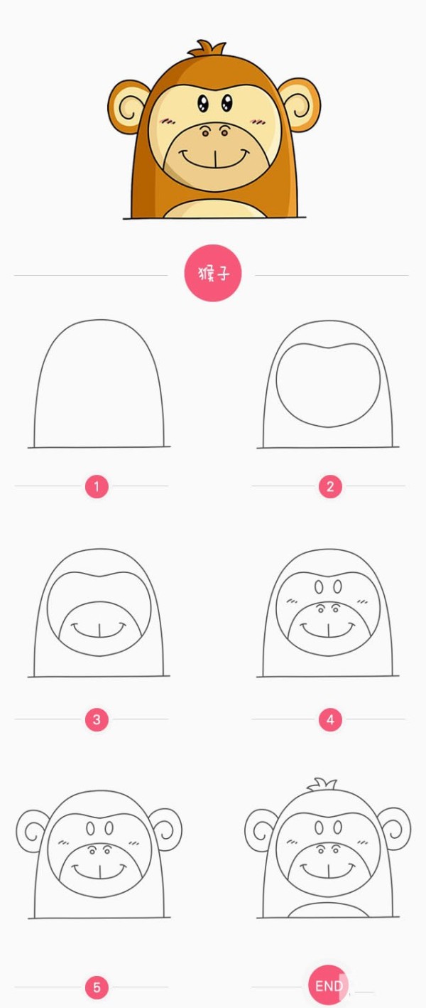 How to draw a little monkey with simple strokes